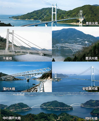 とびしま海道に架かる7つの橋